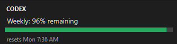 Codex usage widget showing 96% weekly usage remaining, a green progress bar, and a reset time of Monday at 7:36 AM.