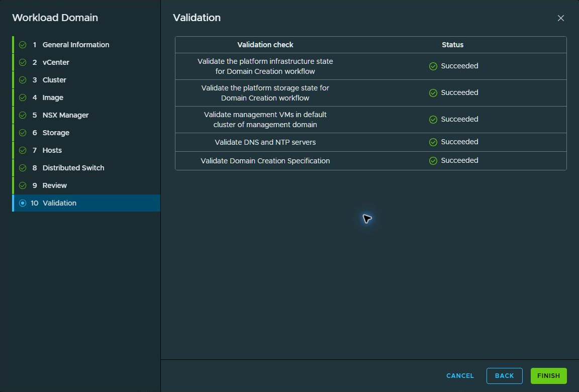 All five workload-domain validation checks succeeded.